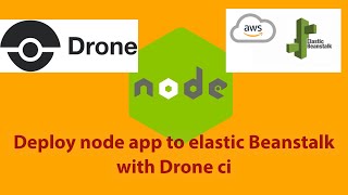 Part-4 deploy node app to aws elastic beanstalk with drone ci pipelines