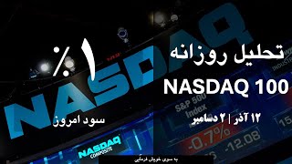 تحلیل قیمت US 100 💹📊 | بهترین زمان برای ورود به بازار! 🚀💵۱۲ آذر | ۲ دسامبر#daytrader