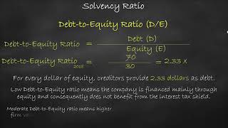 Solvency Ratio - Debt-to-Equity Ratio