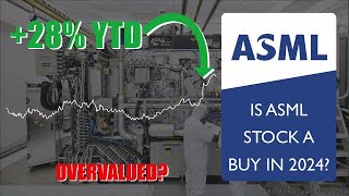 IS THE BEST SEMICONDUCTOR STOCK A BUY RIGHT NOW? | ASML Stock Analysis