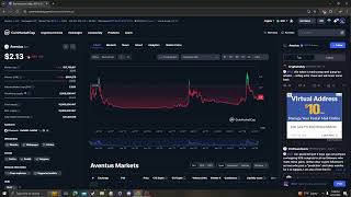 Aventus AVT CRYPTO, PRICE PREDICTION, TARGETS, ANALYSIS AND OPINION TODAY