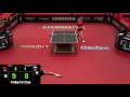 tomas polansky vs xu xin wttc 2017