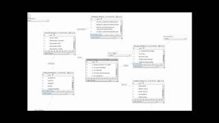 gFacet screencast