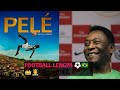 Pele Football King pa Thusim| Pele movie Explained