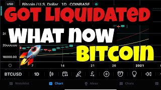 I got Liquidated Dangers of Crypto Leverage Trading -$12,000