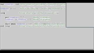 Loops Introduction for Turing