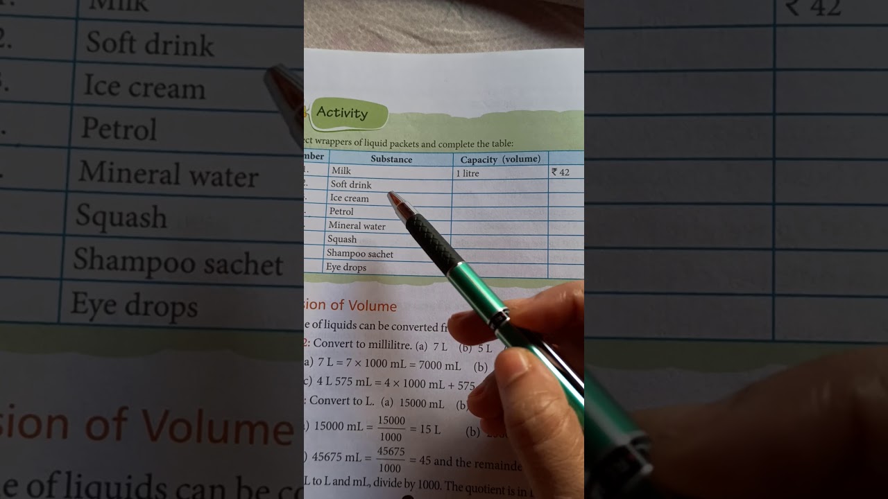 Measurement Of Capacity Class Iii Youtube
