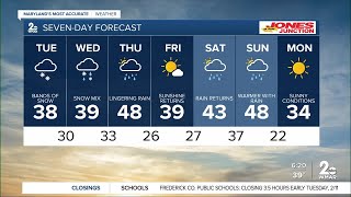 WMAR-2 News Chris Swaim Monday night weather