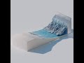 Flip Fluids Ocean Sim | Blender 2.93 | LuxCore v2.6