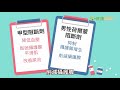 【柯明中醫師】尿很久、難解尿、餘尿感　7項目自評有沒有「攝護腺肥大」｜健康醫療網