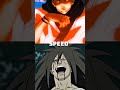 Madara vs Sukuna 🔥💯 | Part 1 #anime #shorts