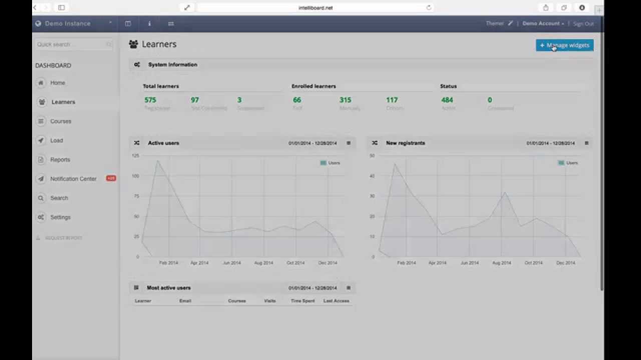 Intelliboard Overview Youtube