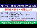 【マイラーズカップ2021予想】藤岡佑介騎手に条件ハマれば完成！！