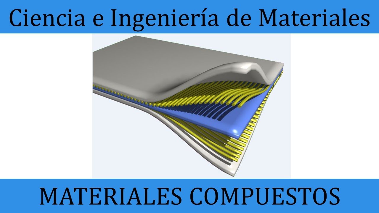 Materiales Compuestos. Tipos, Propiedades Y Aplicaciones || Ciencia E ...