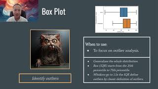 DataSimple Full Complete Python Data Analysis Seaborn Univariate Class 4 with Python Code