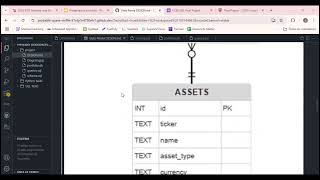 My Final Project - CS50's SQL