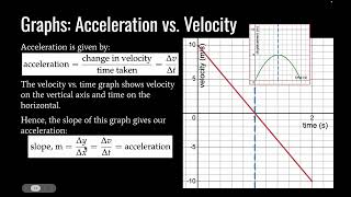 IB Physics - Topic A.1 - Kinematics Lesson 1