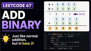 LeetCode 67: Add Binary