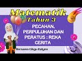 MATEMATIK TAHUN 3 : PECAHAN, PERPULUHAN DAN PERATUS - REKA CERITA