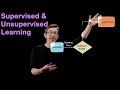 Supervised & Unsupervised Machine Learning