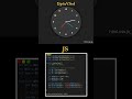 Analog Clock using HTML CSS JS #html #css #javascript #webdesign #coding  #webdevelopment #project