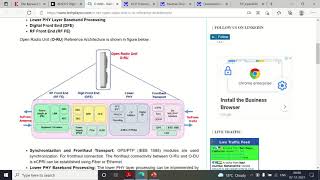 What is DPD and CFR; how to improve the PA Efficiency in O-RAN Radio Unit (O-RU); Digi predistortion