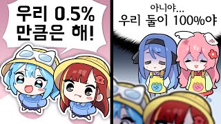 0%의 전력