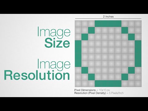 How many pixels does a 1920×1080 image contain?