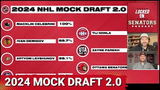 2024 NHL Fan Mock Draft: Part 1 + Draft Rankings: 41-39