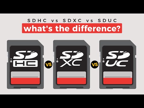 Is microSD and microSDHC the same?