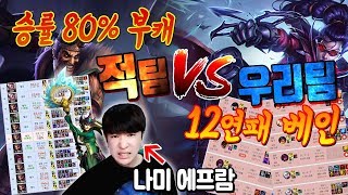 [에프람] 승률 80% 부캐 적 팀 VS 12연패 베인 우리 팀! 나미로 내가 캐리한다!!!