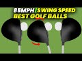 Distance & Control at 85 mph: 5 Best Golf Balls For 85 Mph Swing Speed 2024 (part2)