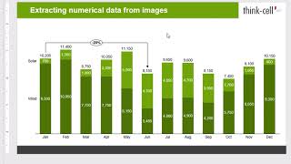 think-cell操作解説動画104: イメージ図から数値データを抽出