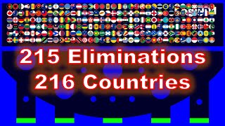 216 countries & 215 times eliminations marble race in Algodoo | Marble Factory