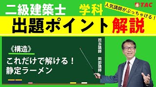 二級建築士学科出題ポイント解説＜構造＞これだけで解ける！静定ラーメン