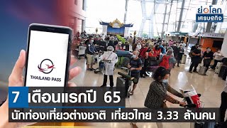 7 เดือนแรกปี 65 "นักท่องเที่ยวต่างชาติ" เที่ยวไทย 3.33 ล้านคน l ย่อโลกเศรษฐกิจ 3 ส.ค. 65
