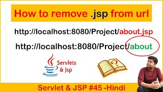 Making Search Friendly Clean URL | Removing .jsp from URL | Servlet and Jsp tutorial #45