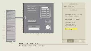 Fetch Decode Execute Store Cycle ~ STO instruction