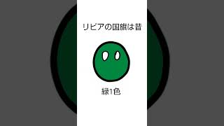 【ポーランドボール】国旗雑学クイズ！