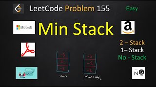 min stack | min stack leetcode | leetcode 155 | 2 stacl | 1 stack | no stack solutions