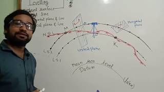 Leveling ! Level surface ! Level line ! Horizontal plane ! Vertical plane ! leveling lecture