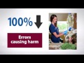 2015 Award for Excellence in Medication Safety: Finalist University of Colorado Hospital