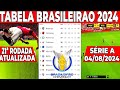 TABELA CLASSIFICAÇÃO DO BRASILEIRÃO 2024 - CAMPEONATO BRASILEIRO HOJE 2024 BRASILEIRÃO 2024 SÉRIE A