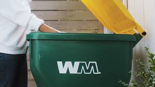 Recycle Right: Always Working For A Sustainable Tomorrow®