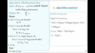 Parallel Sum Algorithm on a Hypercube