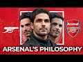 Mikel Arteta: The Face of Arsenal Football Club