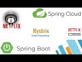 Spring Cloud | Hystrix Circuit Breaker & Dashboard | Simple Programming