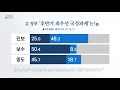 더뉴스 더콕 文 후반기 최우선 과제는 ...