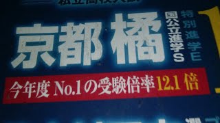 【6年ぶり全国大会出場】京都橘高校吹奏楽部　関西マーチングコンテスト