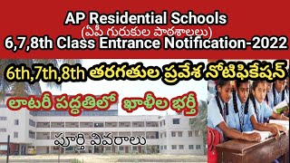 AP Residential School 6th,7th,8th Entrance Notification 2022 #APRS 6th,7th,8th Entrance Notification